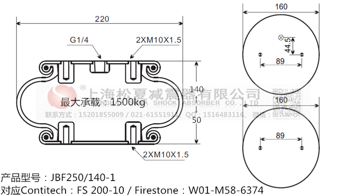 JBF250/140-1橡膠<a href='http://www.fhahmctj.cn/' target='_blank'><u>空氣彈簧</u></a>