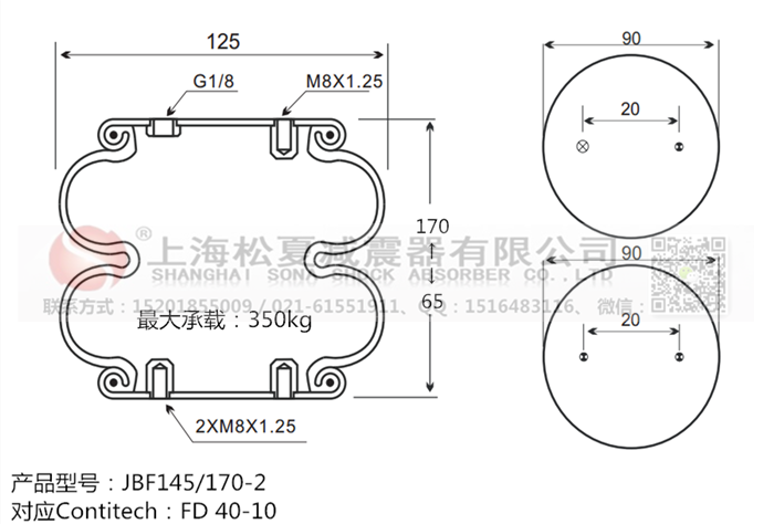 橡膠<a href='http://www.fhahmctj.cn/' target='_blank'><u>空氣彈簧</u></a>