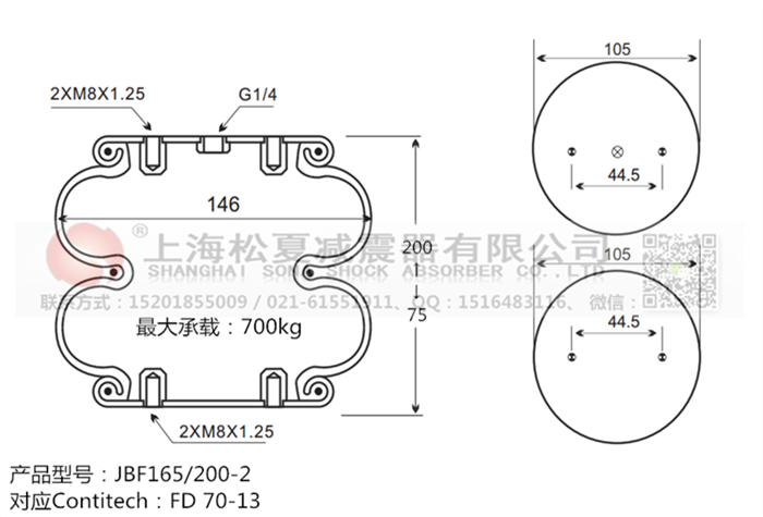 JBF165/200-2橡膠<a href='http://www.fhahmctj.cn/' target='_blank'><u>空氣彈簧</u></a>