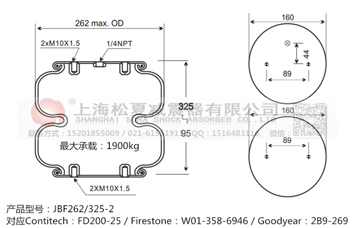 JBF262/325-2橡膠<a href='http://www.fhahmctj.cn/' target='_blank'><u>空氣彈簧</u></a>