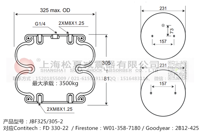 JBF325/305-2橡膠<a href='http://www.fhahmctj.cn/' target='_blank'><u>空氣彈簧</u></a>
