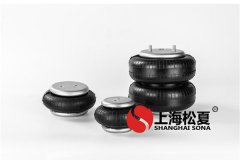 橡膠<a href='http://www.fhahmctj.cn/' target='_blank'><u>空氣彈簧</u></a>減震器行業(yè)資訊