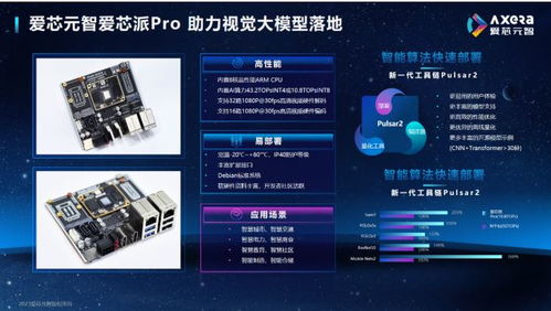 愛芯元智榮獲AI大會雙料殊榮 重磅發(fā)布愛芯派Pro雙創(chuàng)平臺